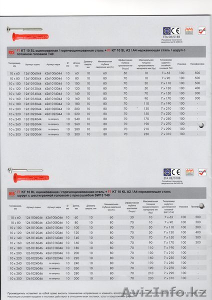 Поставка kрепежа - Изображение #1, Объявление #438780