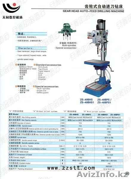 Станок вертикально сверлильный ZS-40B PS (Китай) - Изображение #1, Объявление #1329315