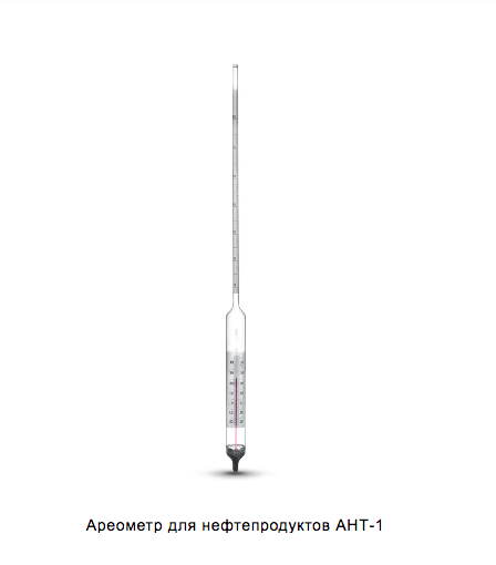 Ареометр АНТ-1 710-770 ГОСТ 18481-81 - Изображение #1, Объявление #1733919