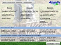 Работы по разгрузке-погрузке - Изображение #1, Объявление #1205519