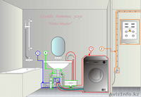 Ремонт стиральных машин в Павлодаре, на дому !!! - Изображение #2, Объявление #1231601
