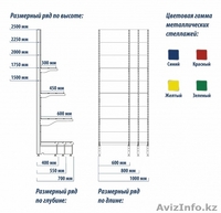 Стеллажи настенные классические, Экономичные,Усиленные,Облегченные,С ЛДСП. - Изображение #3, Объявление #1379726