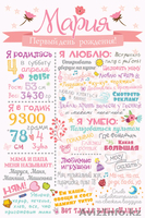 Постеры достижений для Вашего малыша - Изображение #2, Объявление #1502193