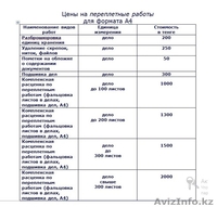 Прошивка архивным способом документов постоянного и долговременного срока хранен - Изображение #1, Объявление #1593113