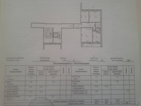 продается замечательная квартира - Изображение #1, Объявление #1601255