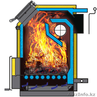 котел длительного горения твердопливный (уголь,газ,мазут,пеллеты,электро) - Изображение #3, Объявление #1601204