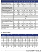котел длительного горения твердопливный (уголь,газ,мазут,пеллеты,электро) - Изображение #6, Объявление #1601204