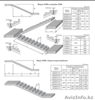 Лестничный марш ЛМ 27-12 - Изображение #7, Объявление #1628632