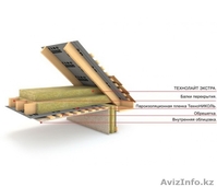 Теплоизоляционные плиты ТехноЛайт Экстра (38 кг/куб.м) 100мм - Изображение #1, Объявление #1638398