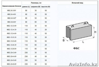 ФБС 24.6.6/24.5.6/24.4.6/12.5.6/12.4.6/9.5.6 - Изображение #2, Объявление #1641138