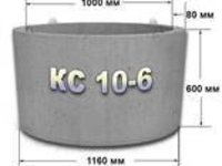 кольца колодцев. - Изображение #2, Объявление #1675537