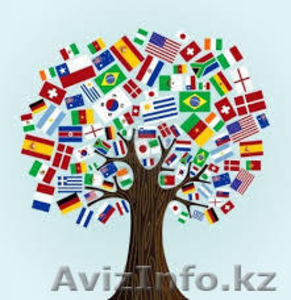 Переводческое бюро «ALL RIGHT» 