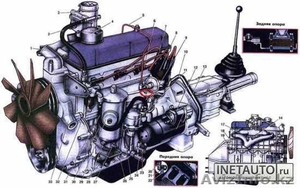 двигатель ГАЗ 24 Б/У (СССР) - Изображение #1, Объявление #983198