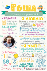 Постеры достижений для Вашего малыша - Изображение #3, Объявление #1502193