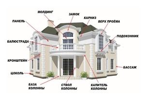 Фасадные системы термопанели. - Изображение #3, Объявление #1675837