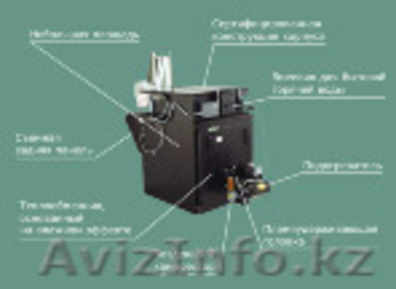 Водогрейные котлы Energylogic(USA) и DanVex(Finland) - Изображение #1, Объявление #272424