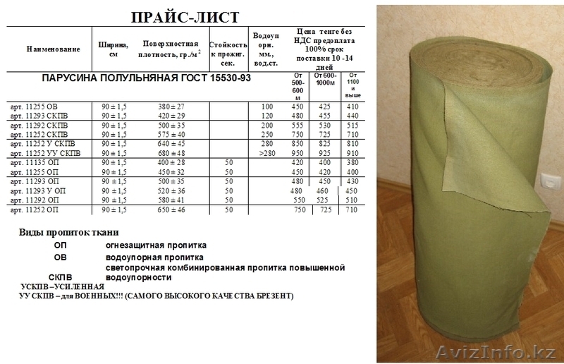 Сколько ткани в рулоне. Вес брезента 1м2. Парусина ткань вес 1м2. Толщина брезента. Брезент толщина ткани.