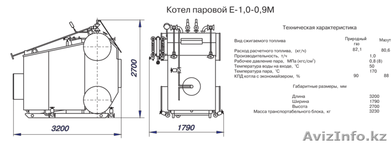 Котлы паровые Е-1,0-0,9 ДСЕ-1,6-14 и ДСЕ-2,5-14 - Изображение #5, Объявление #774909