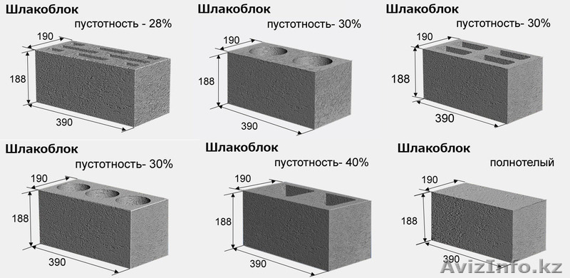 Шлакоблочный станок Марс-2 (Жумыскер) - Изображение #3, Объявление #948719
