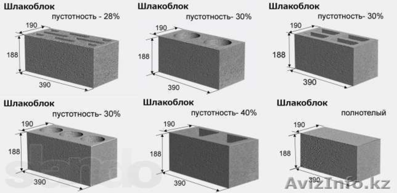 Продам оборудование по производству шлакоблоков, новый, 220Вт - Изображение #5, Объявление #956982