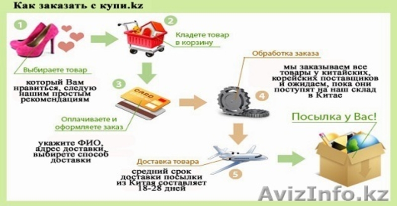 Детские костюмы от 750 тенге - Изображение #2, Объявление #954039
