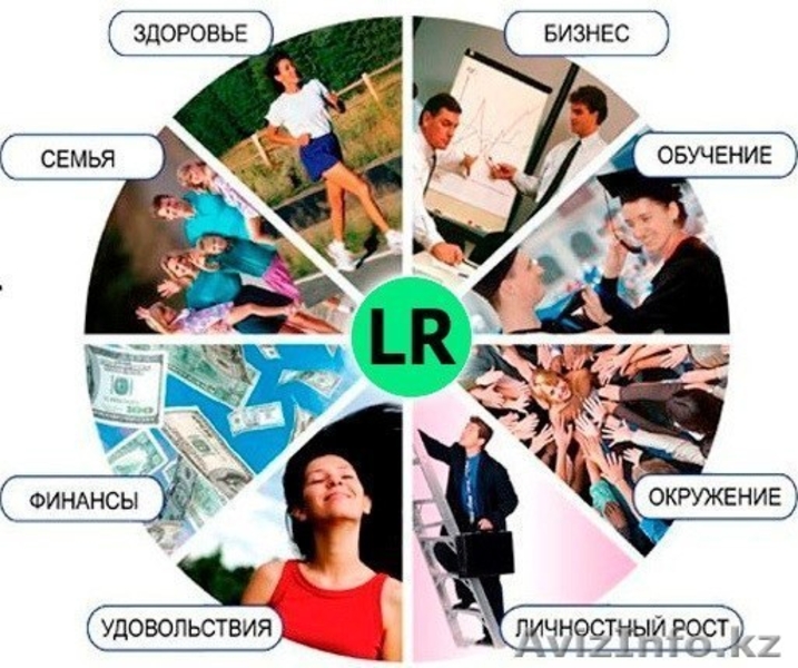 Бизнес партнерство с немецкой компанией! - Изображение #1, Объявление #1100330