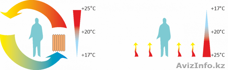 джет труба  в павлодаре - Изображение #1, Объявление #1186695