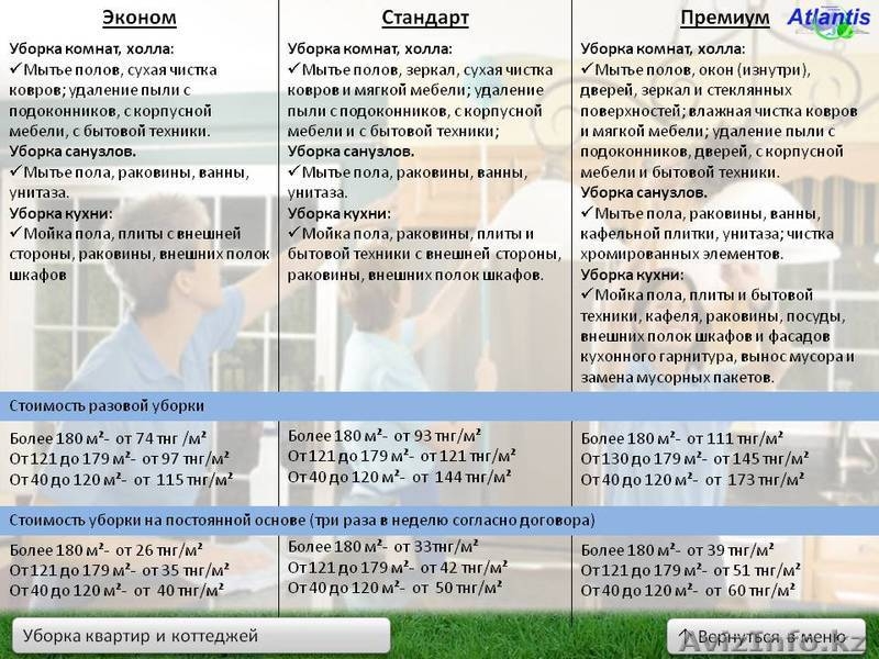 Уборка офисов, квартир, подъездов - Изображение #3, Объявление #1205517