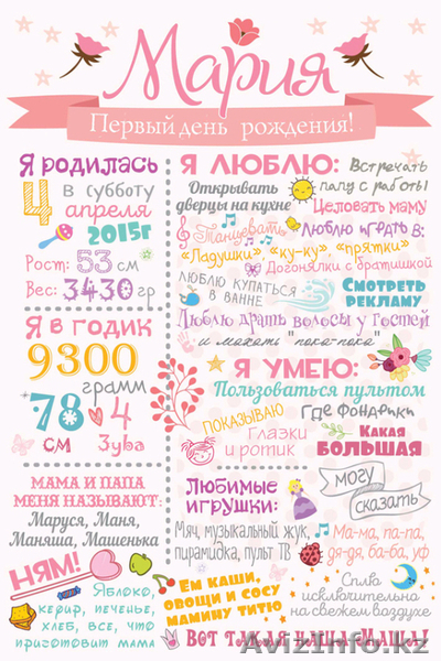 Постеры достижений для Вашего малыша - Изображение #2, Объявление #1502193