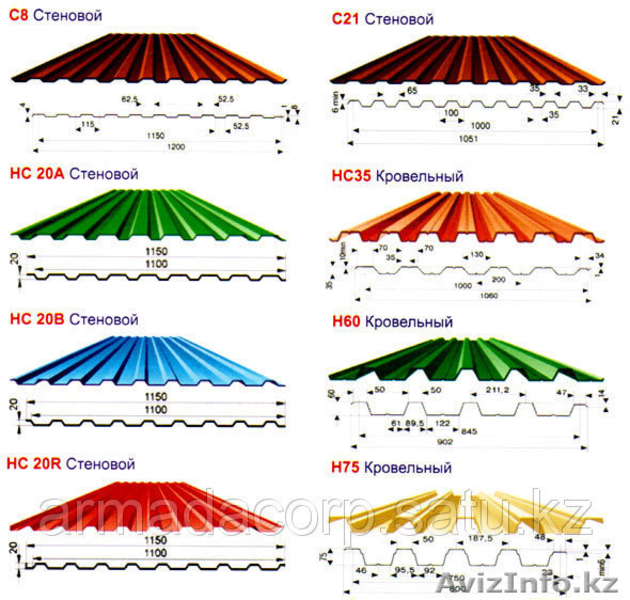 Профилированный лист с полимерным покрытием - Изображение #4, Объявление #1554323