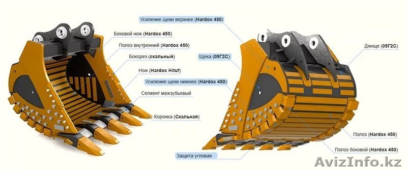 Ковш экскаватора - Изображение #6, Объявление #1574376