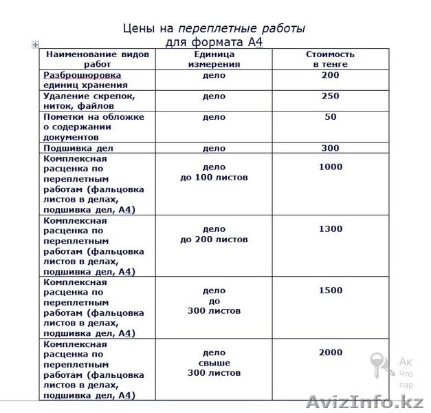 Прошивка архивным способом документов постоянного и долговременного срока хранен - Изображение #1, Объявление #1593113