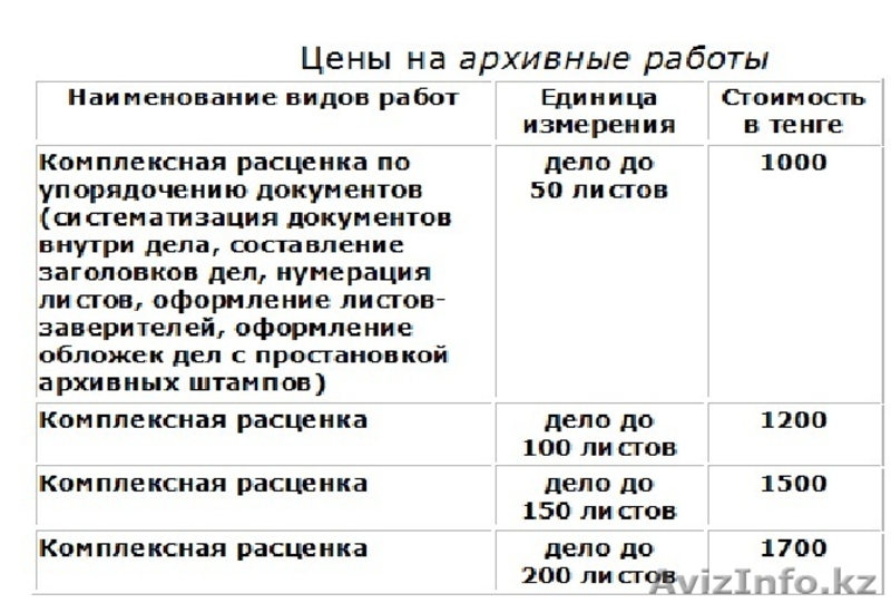 Прошивка архивным способом документов постоянного и долговременного срока хранен - Изображение #2, Объявление #1593113