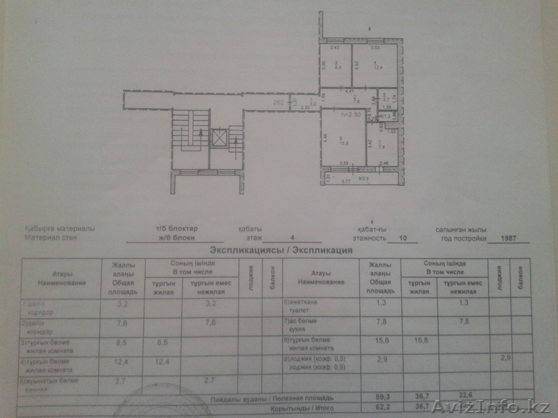продается замечательная квартира - Изображение #1, Объявление #1601255
