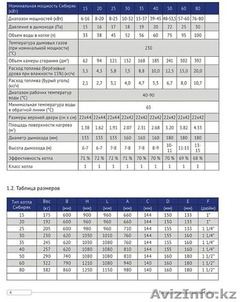 котел длительного горения твердопливный (уголь,газ,мазут,пеллеты,электро) - Изображение #6, Объявление #1601204