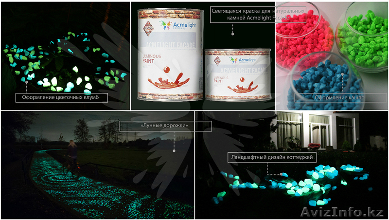 Франшиза от производителя в Павлодаре - Изображение #4, Объявление #1609126