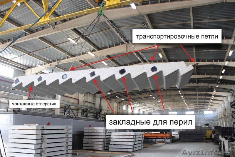 Лестничный марш ЛМ 27-12 - Изображение #5, Объявление #1628632
