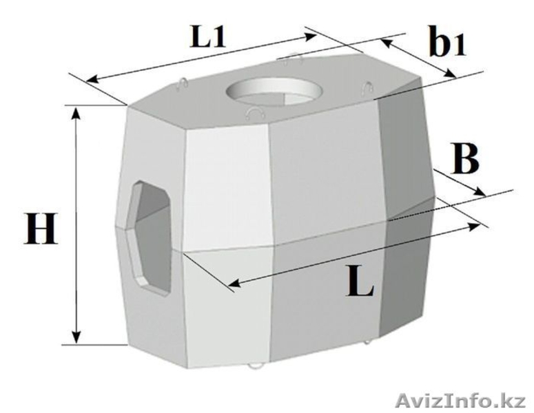 Колодец связи ККС - 3 - Изображение #2, Объявление #1631653