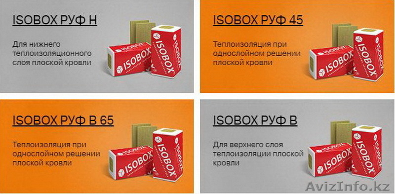 Теплоизоляционные плиты Изобокс Руф В (180кг/куб.м) 50мм - Изображение #1, Объявление #1638642