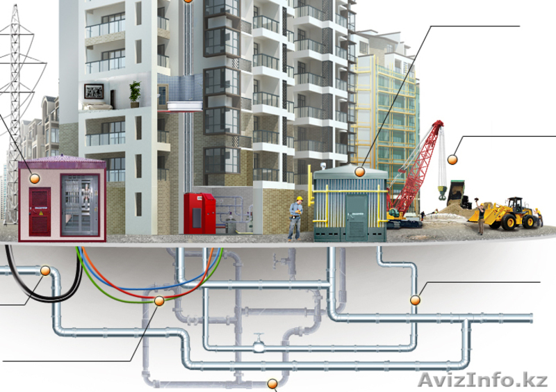 Инженерные коммуникации. Тепловые сети. - Изображение #5, Объявление #1639234