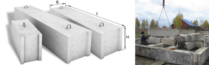 ФБС 24.6.6/24.5.6/24.4.6/12.5.6/12.4.6/9.5.6 - Изображение #1, Объявление #1641138