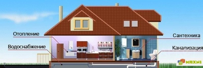 Сантехнические материалы и оборудование - Изображение #2, Объявление #1651599