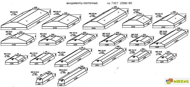 Фундаменты ФЛ - Изображение #2, Объявление #1663009